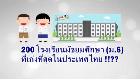 200 โรงเรียนมัธยมศึกษา (ม.6) ที่เก่งที่สุดในประเทศไทย ไปดูกันเลย